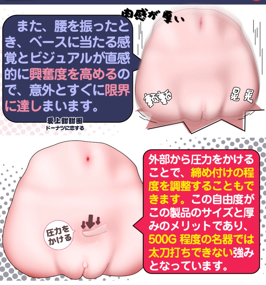 甜甜圈详情_拼图3