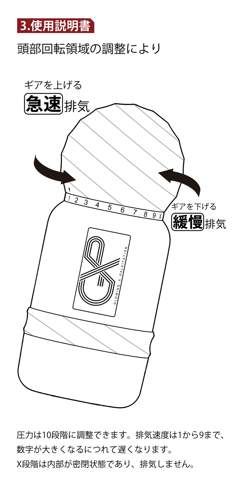 艾萝手动说明书3